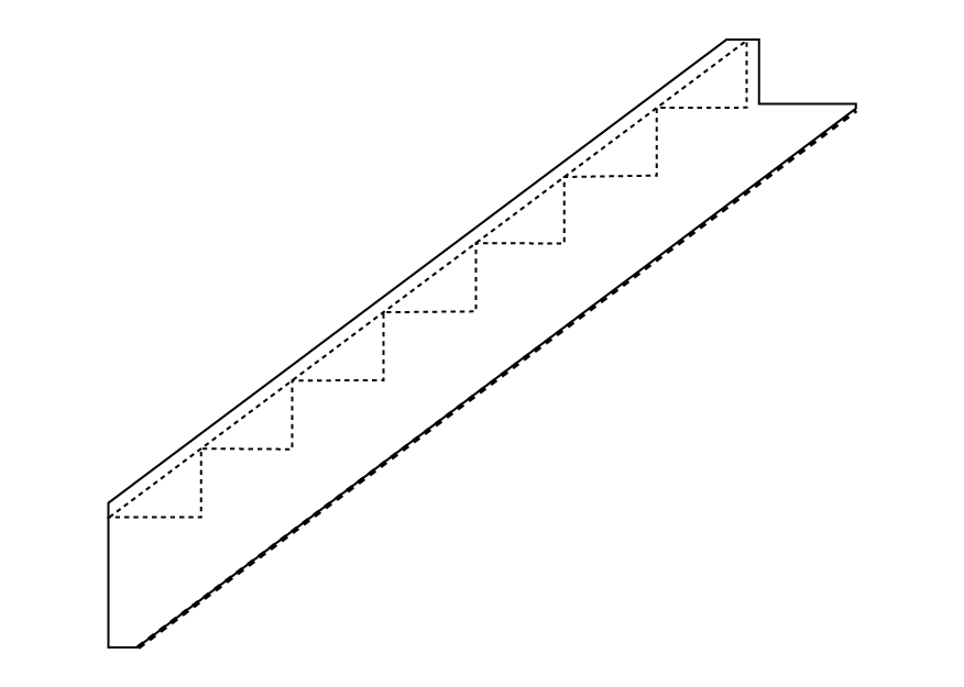 stairforms